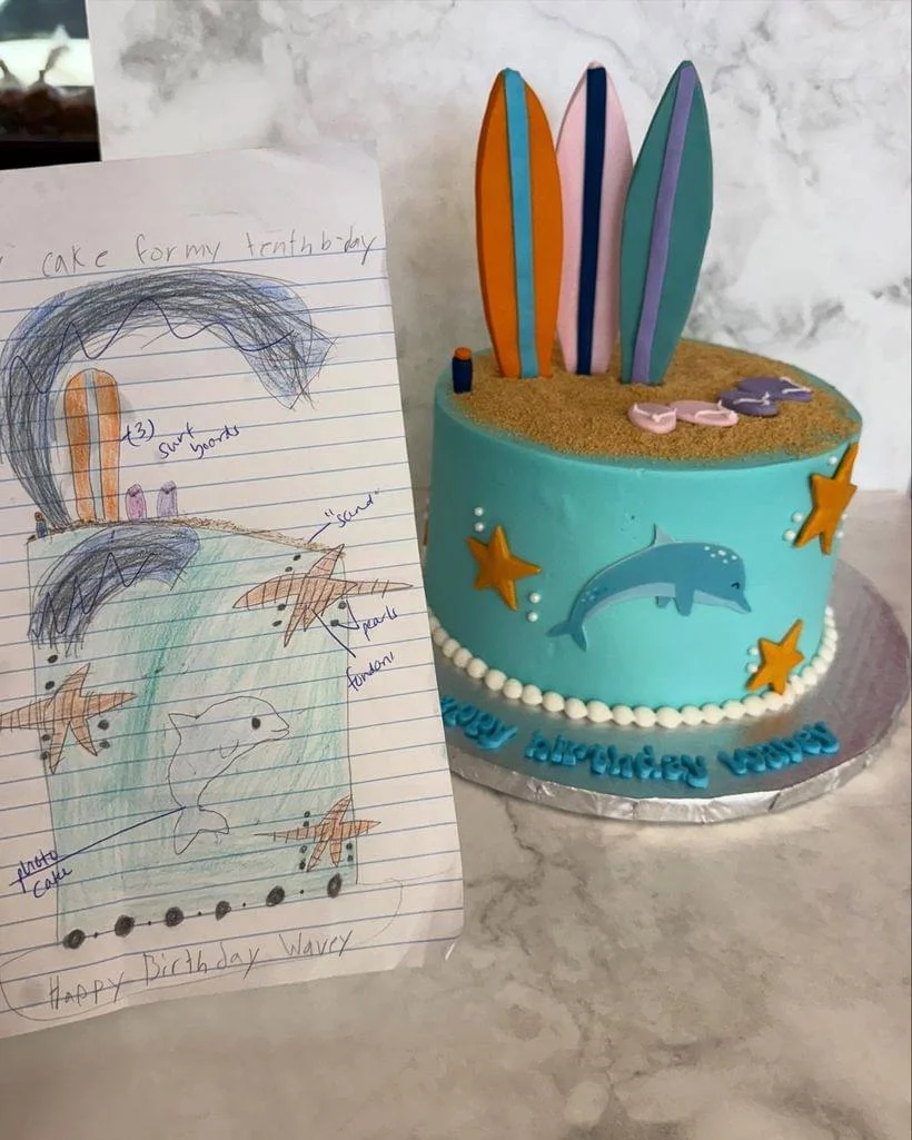 Birthdays cake by Arcoiris